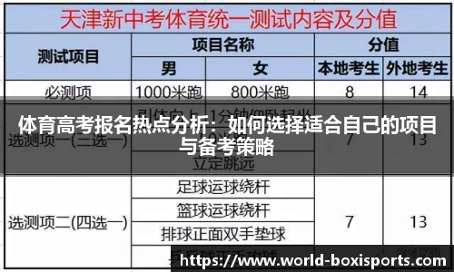 体育高考报名热点分析：如何选择适合自己的项目与备考策略